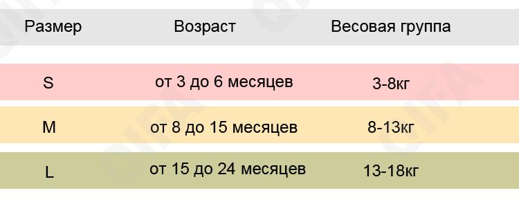 Детский Детский подгузник многоразовый CC2458_XLK002-6