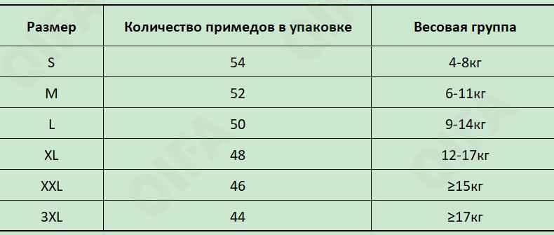 Детские подгузники одноразовые CC2505_MQK02-3XL44 Детские подгузники одноразовые CC2505_MQK02-3XL44
