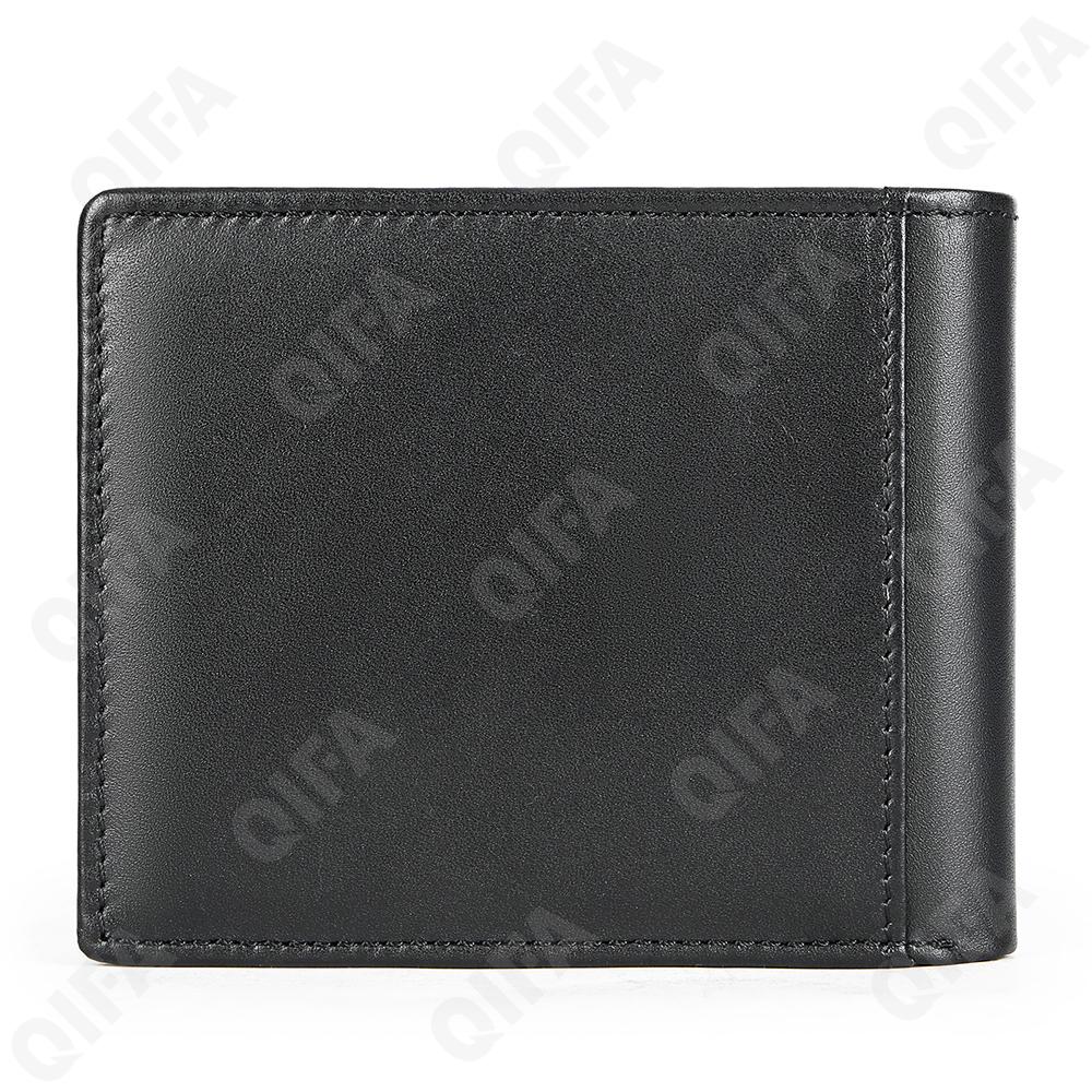 Мужской Кошелек