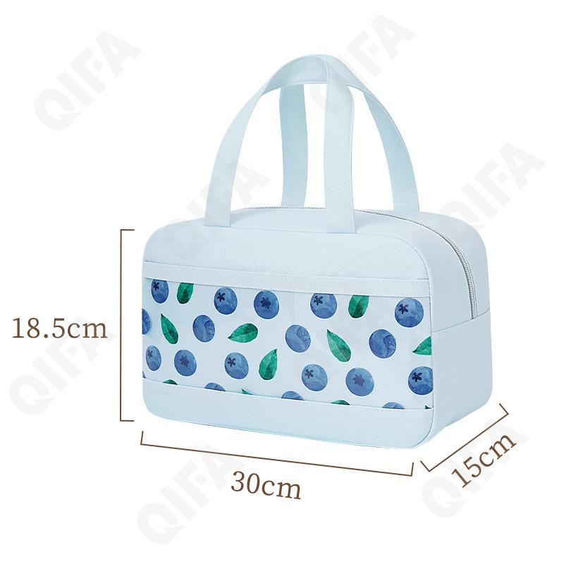 Детская Термосумка