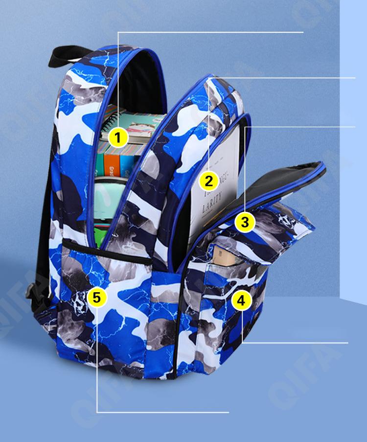 Детский Рюкзак CC110_LZJ-5035-4