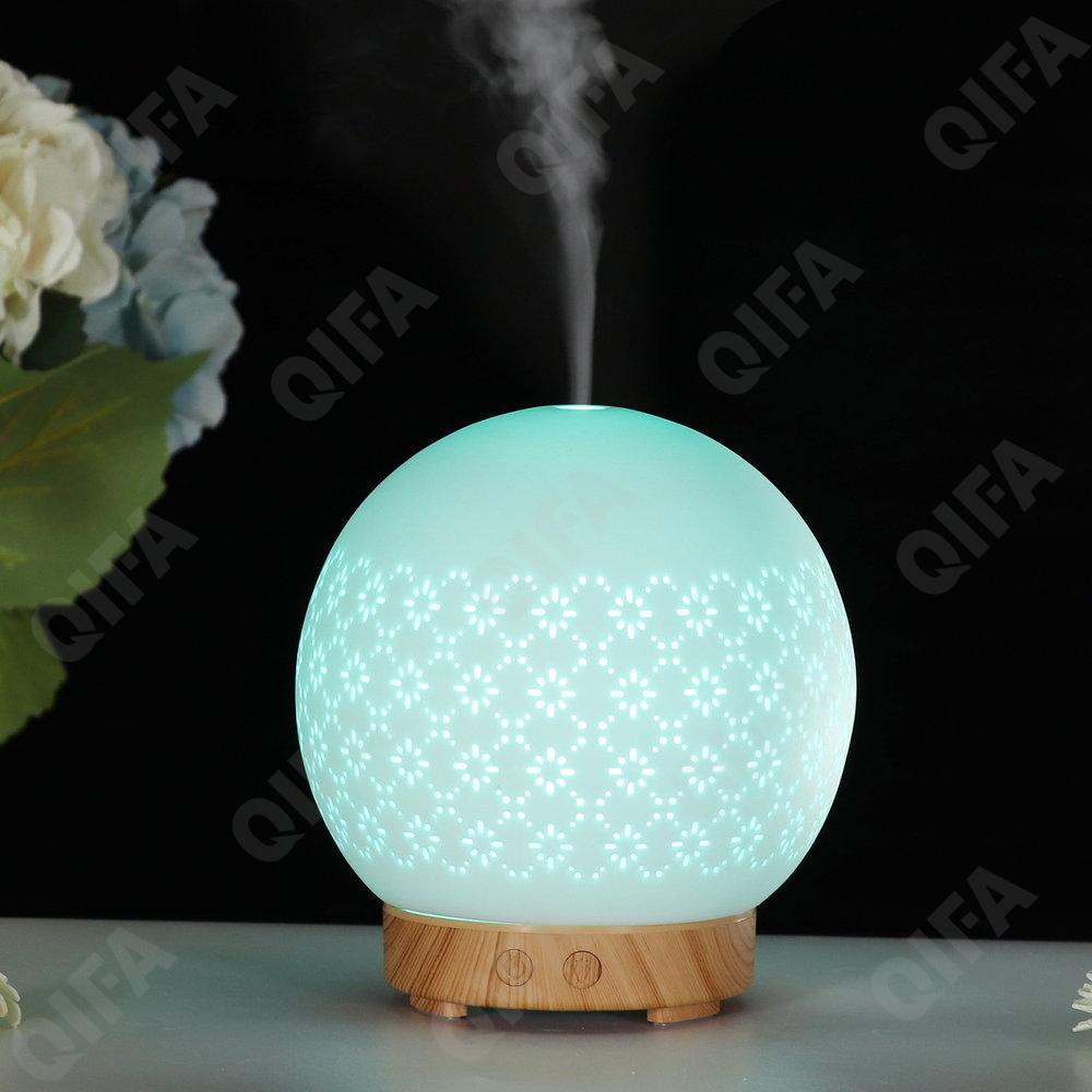 Увлажнитель воздуха CC2076_YXTC-020-4