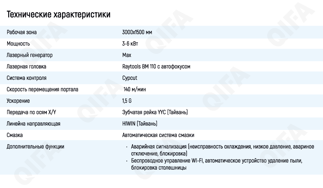 Станок лазерной резки CC4829_KF3015_3000W Станок лазерной резки CC4829_KF3015_3000W