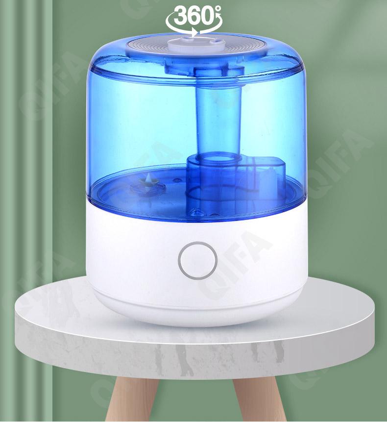 Увлажнитель воздуха CC2058_T-617A-1
