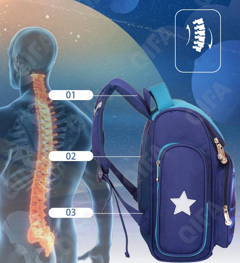 Детский Ранец CC110_LZJ-4978B-1