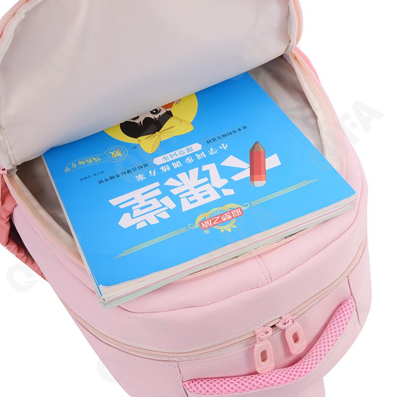 Детский Ранец CC1787_CHENGP017-1 Детский Ранец CC1787_CHENGP017-1