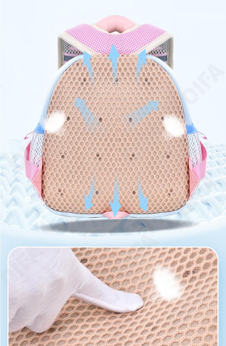 Детский Рюкзак CC2826_YY8027-1