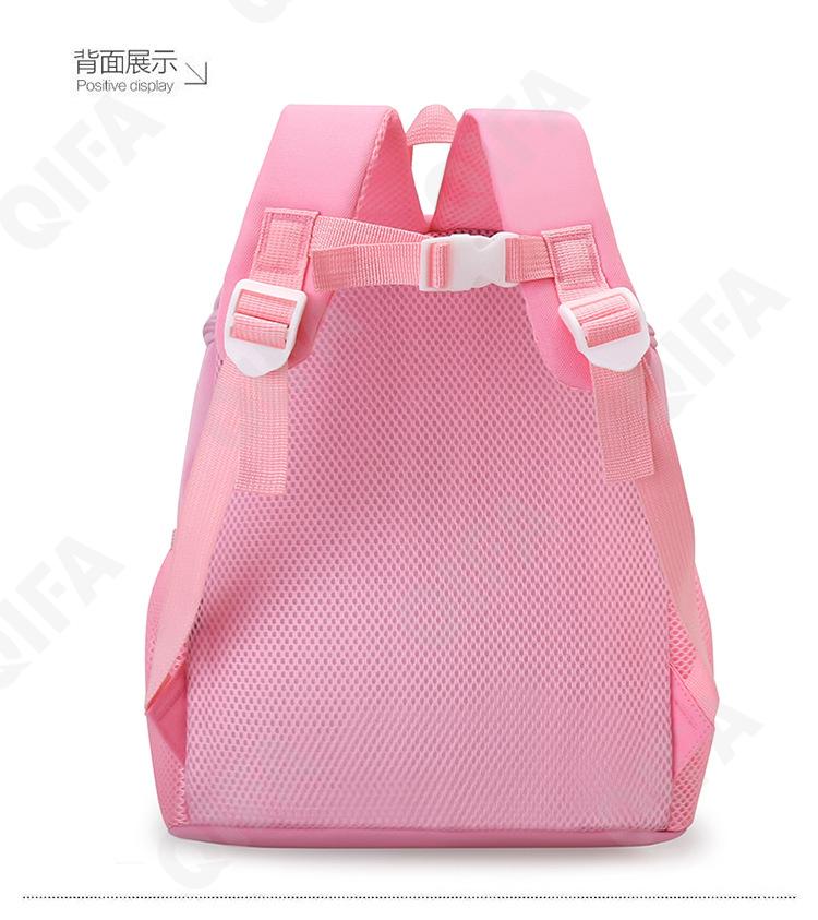 Детский Рюкзак CC423_10333-5