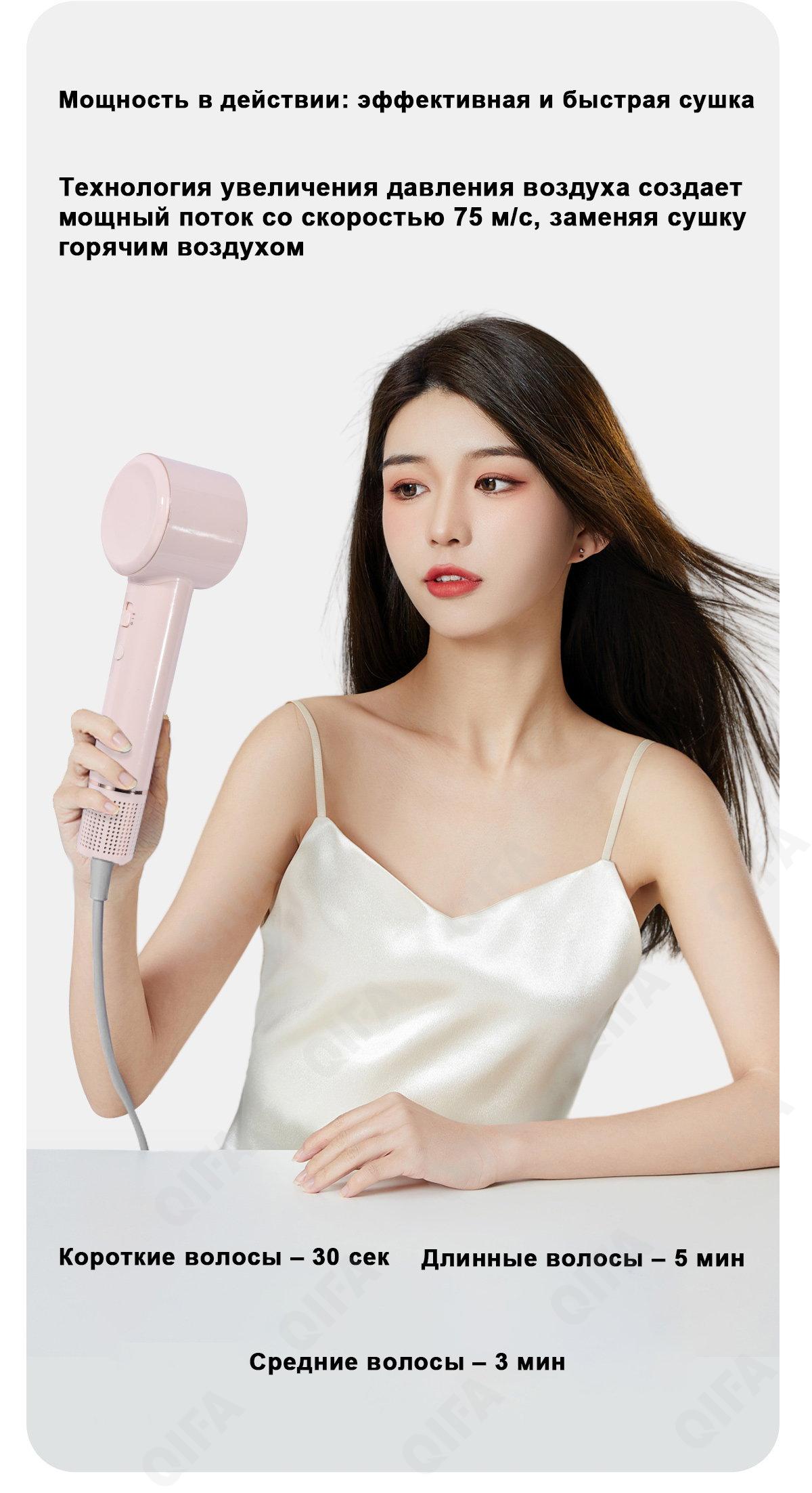 Фен CC4333_LS01B-2