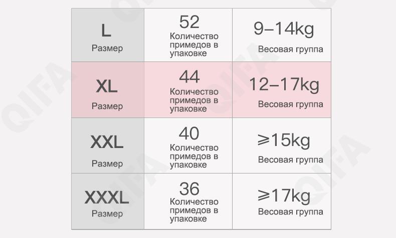 Детские подгузники-трусики одноразовые CC2457_CX06-XXXL36 Детские подгузники-трусики одноразовые CC2457_CX06-XXXL36