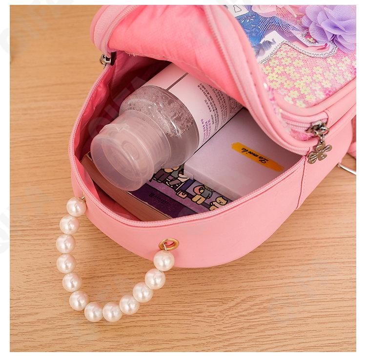 Детский Рюкзак CC440_WT2437-1 Детский Рюкзак CC440_WT2437-1