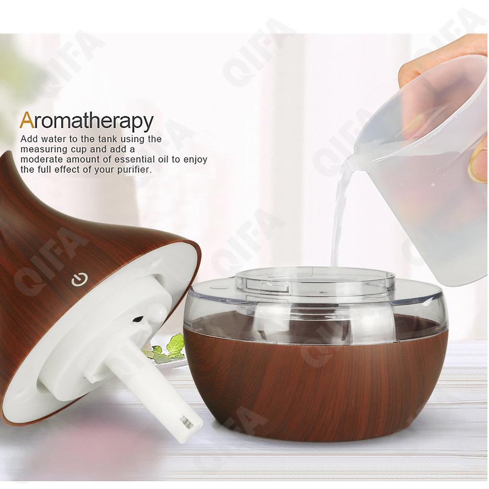 Увлажнитель воздуха CC2076_YX-188-2