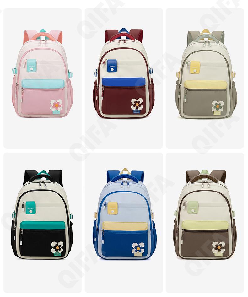 Детский Рюкзак CC3166_HS-2361-4