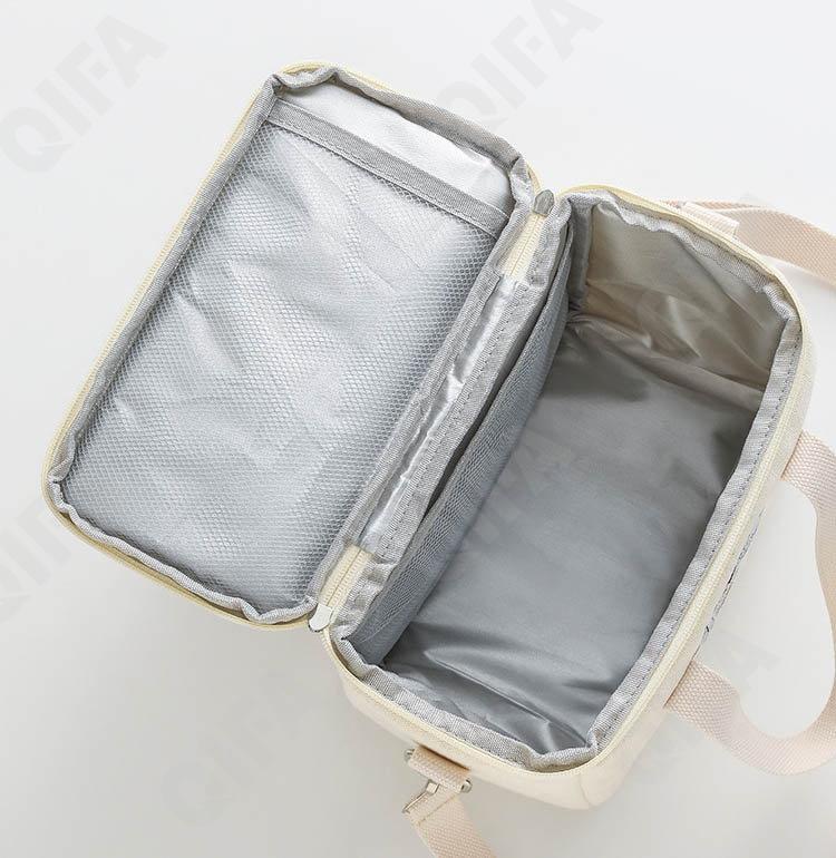 Женская Термосумка CC2565_B-715-1