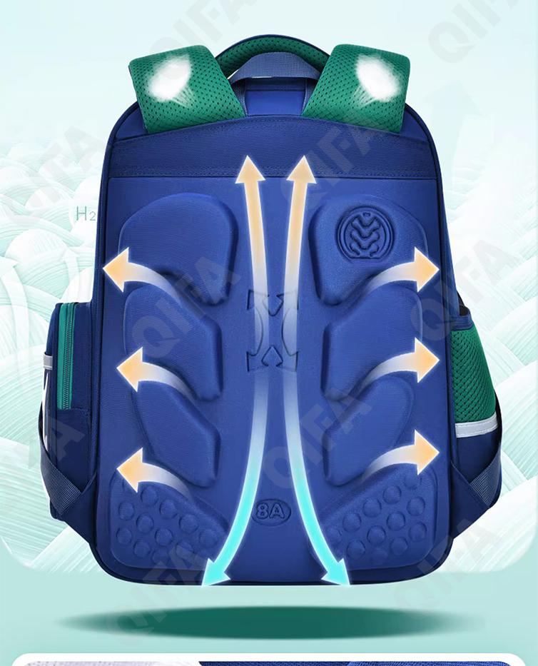 Детский Ранец CC110_LZJ-4991B-3