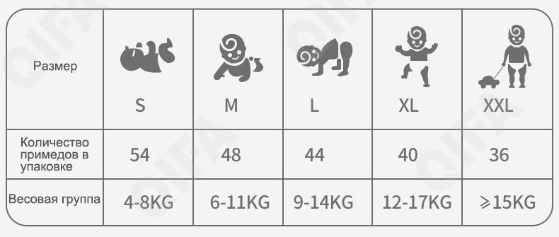 Детские подгузники одноразовые CC2457_JK36-XXL36