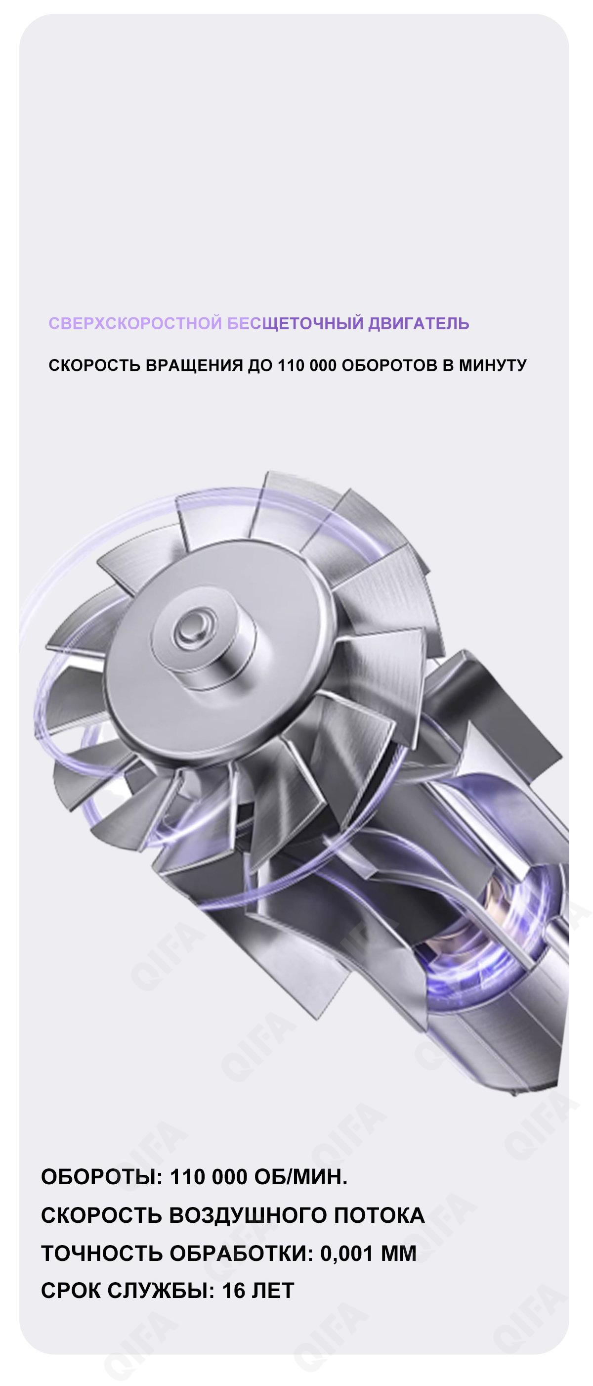 Фен CC4333_LS01A-1