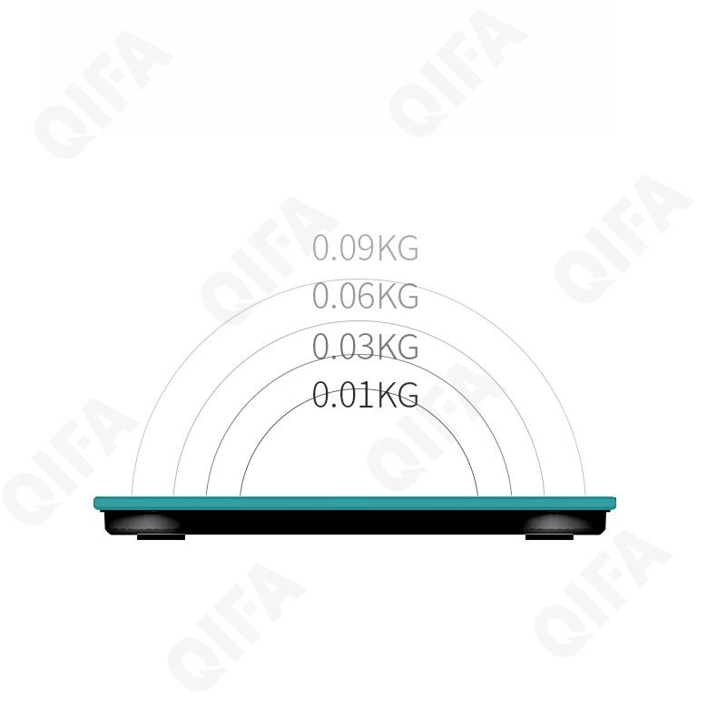 Весы с определением жира CC4124_BT985-2-1