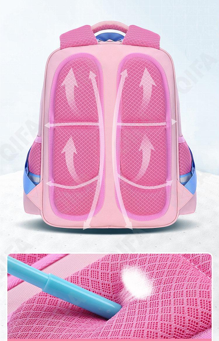 Детский Ранец CC2826_YY-8048-2