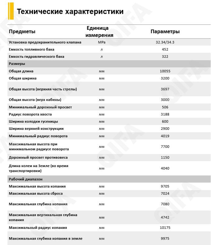 Экскаватор негабаритный CC3469_ACE_340