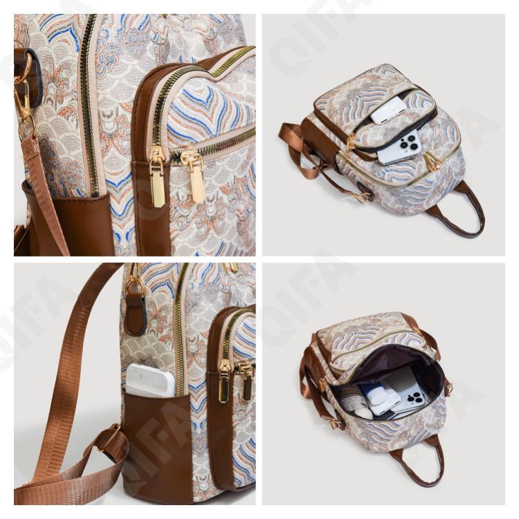 Женский Рюкзак CC2123_C230-1