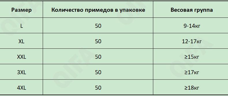 Детские подгузники-трусики одноразовые CC2505_ZL02L-L50 Детские подгузники-трусики одноразовые CC2505_ZL02L-L50