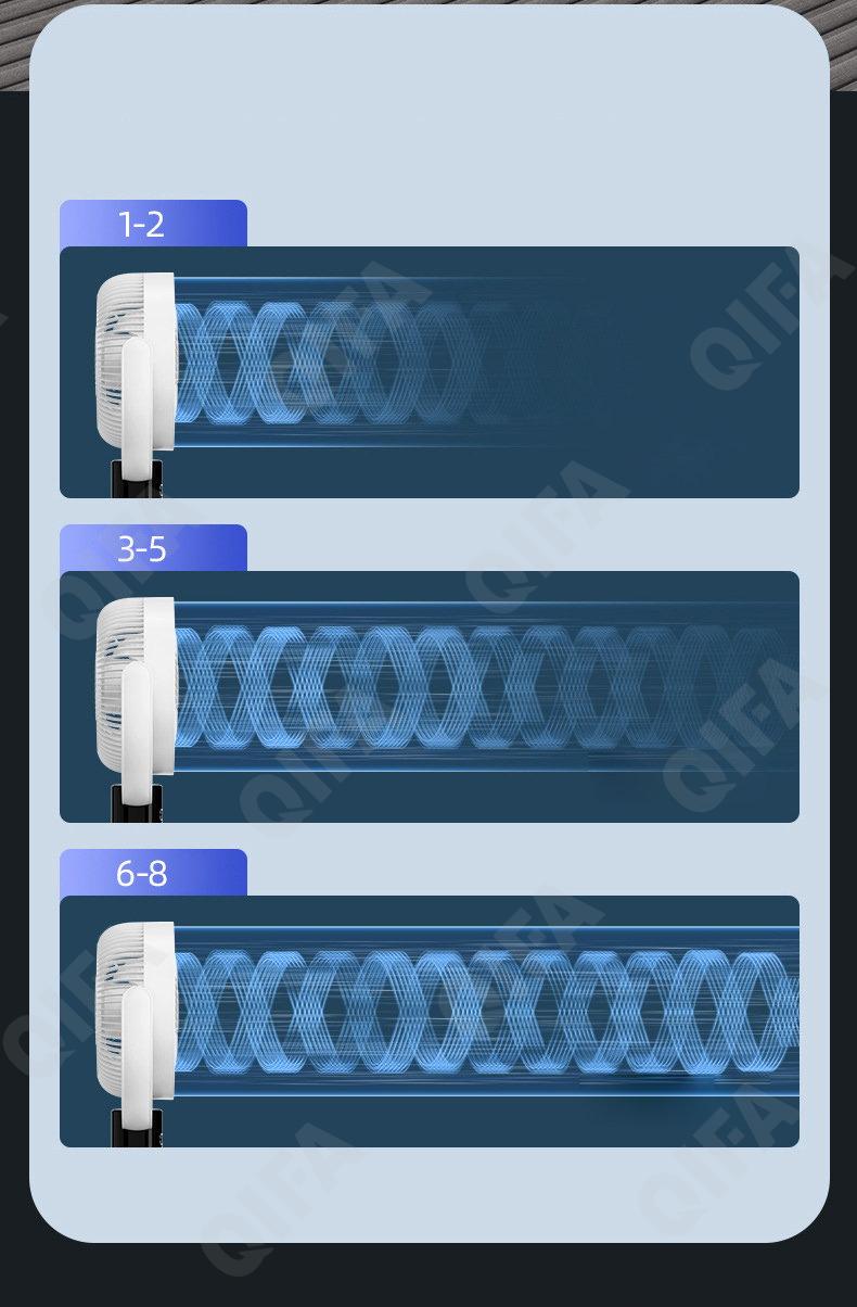 Вентилятор CC4708_F5-1