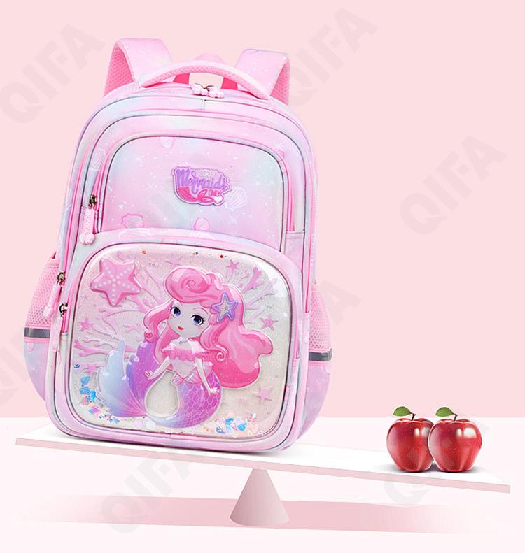 Детский Рюкзак CC110_LZJ-5006A-1