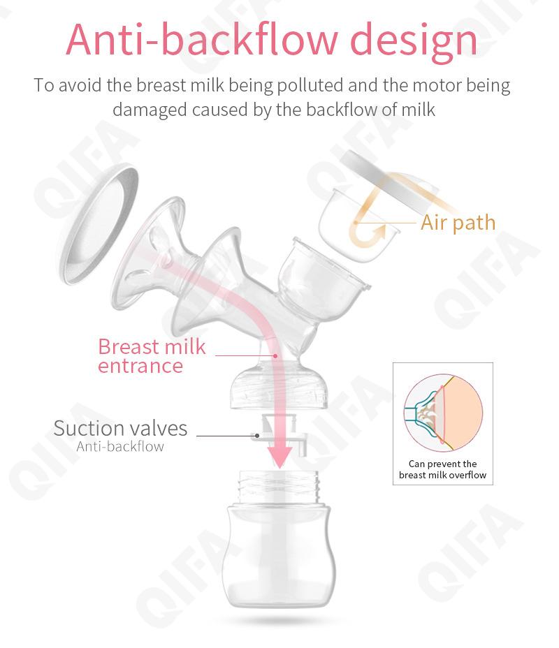 Молокоотсос электрический CC1853_DWCZX606-1 Молокоотсос электрический CC1853_DWCZX606-1
