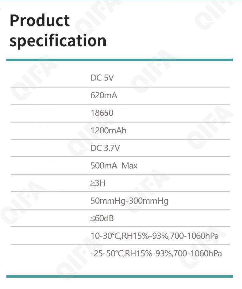 Детский Молокоотсос электрический