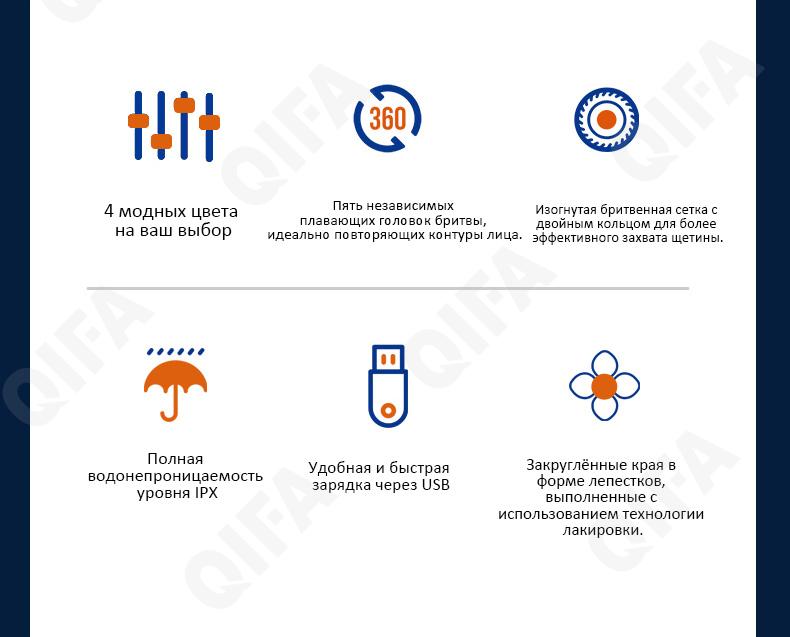 Электробритвы CC4093_MS-2306-1 Электробритвы CC4093_MS-2306-1