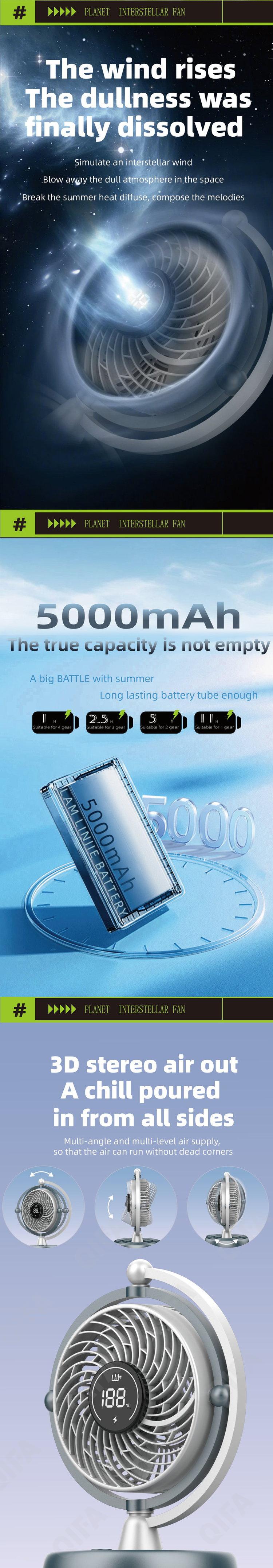 Вентилятор CC4617_F3-8 Вентилятор CC4617_F3-8