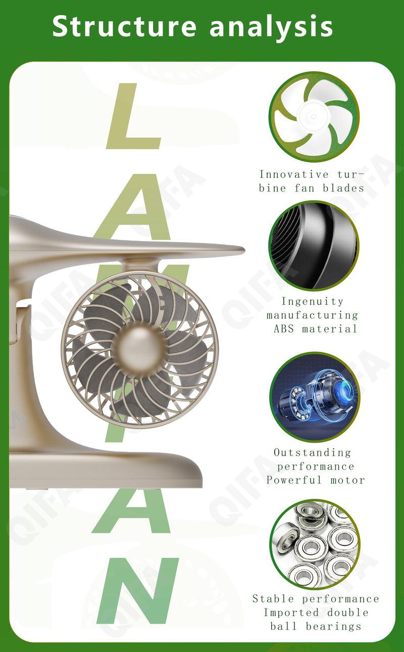 Вентилятор CC4617_F1-3 Вентилятор CC4617_F1-3