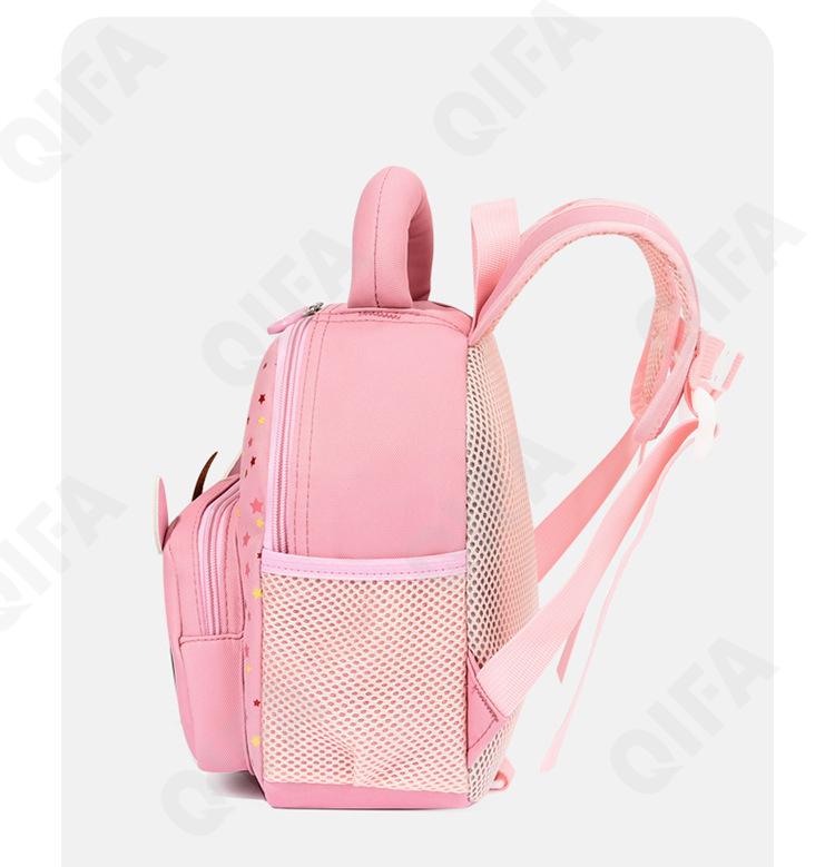 Детский Рюкзак CC423_20157-1