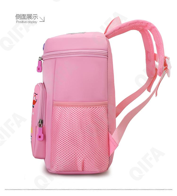 Детский Рюкзак CC423_10333-5