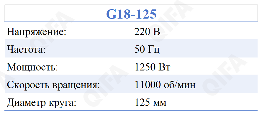 болгарки (УШМ) CC5713_G18-125_10553286_69