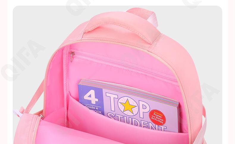 Детский Рюкзак CC110_LZJ-4989B-1