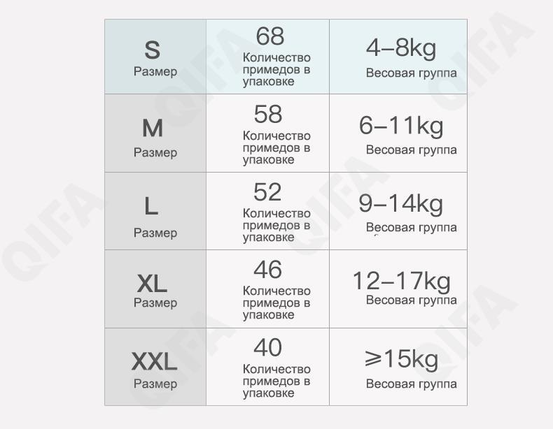 Детские подгузники одноразовые CC2457_CK06-XXL40 Детские подгузники одноразовые CC2457_CK06-XXL40