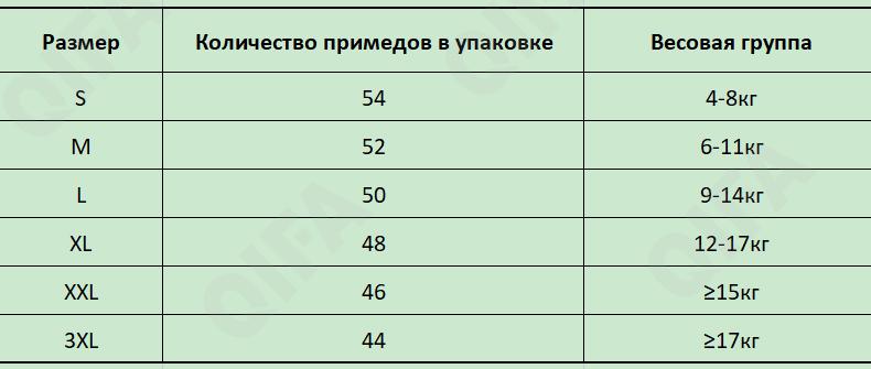 Детские подгузники одноразовые CC2505_MQK02-3XL44