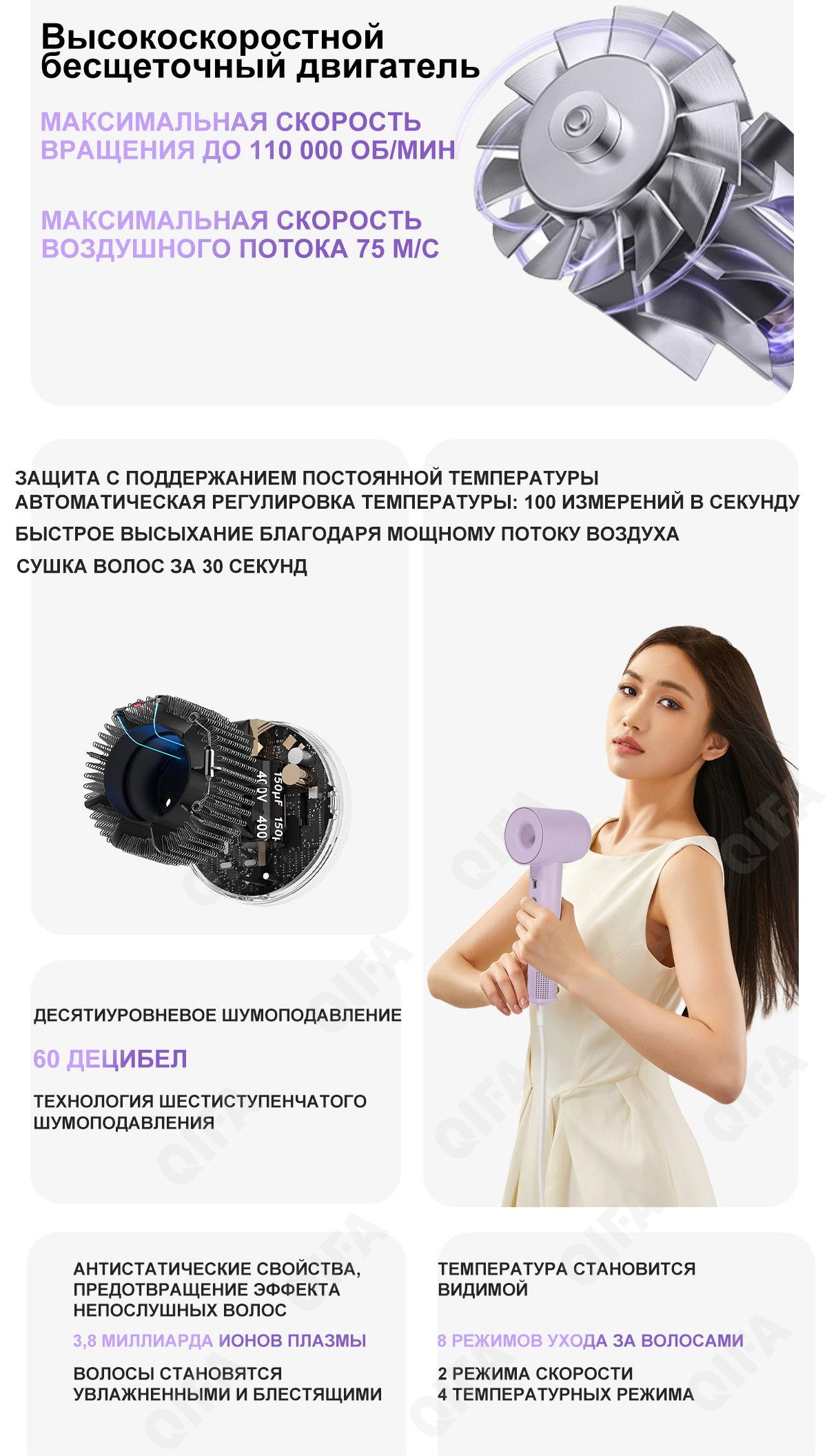 Фен CC4333_LS01A-1