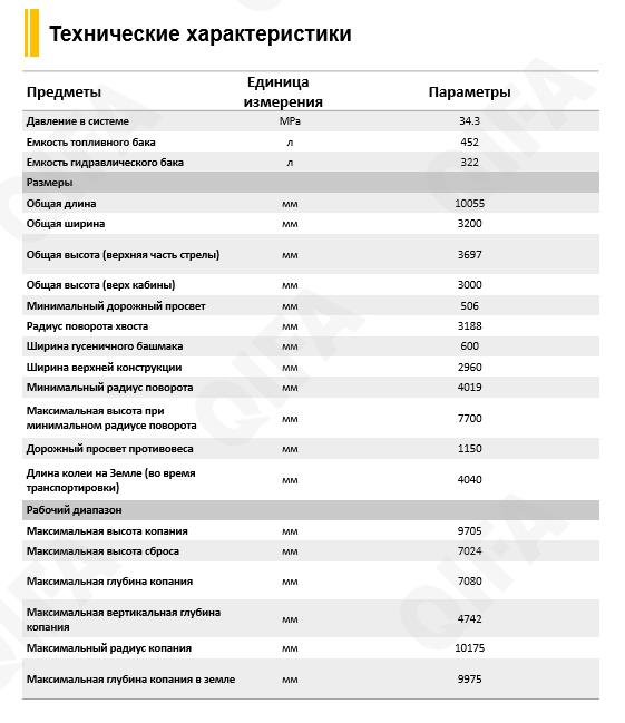 Экскаватор габаритный CC3469_ACE_300