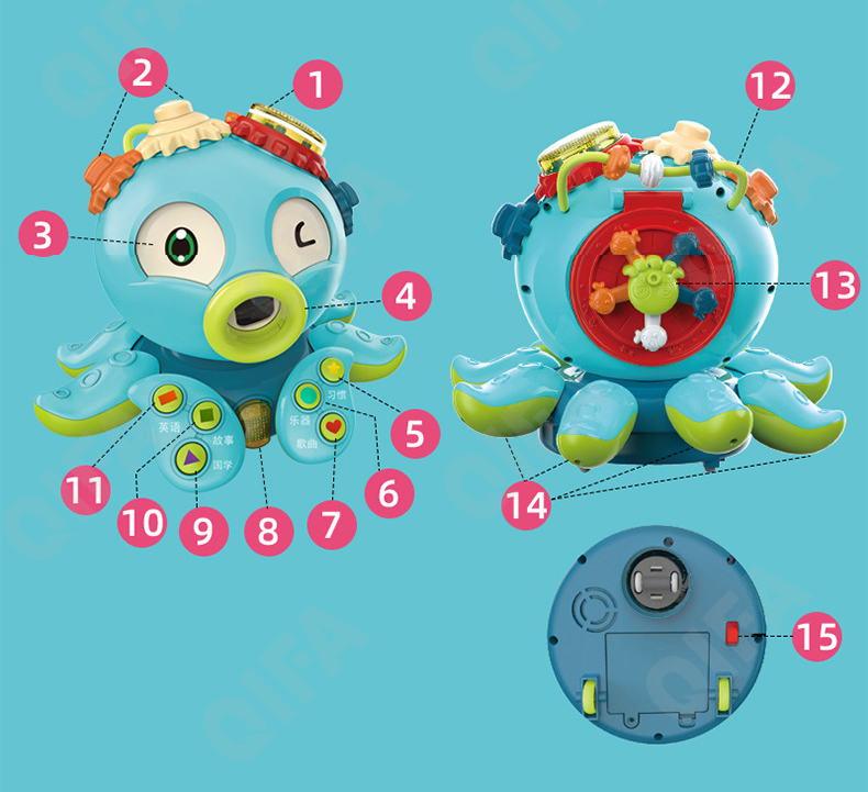 Развивающая игрушка