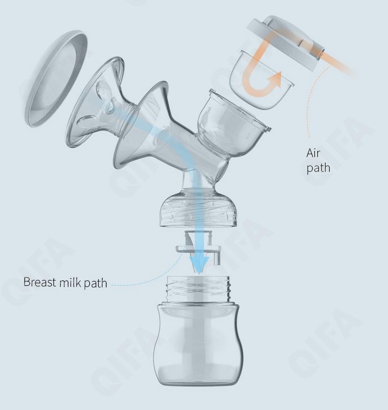Молокоотсос электрический CC1853_DWCZRX0821LD-1 Молокоотсос электрический CC1853_DWCZRX0821LD-1