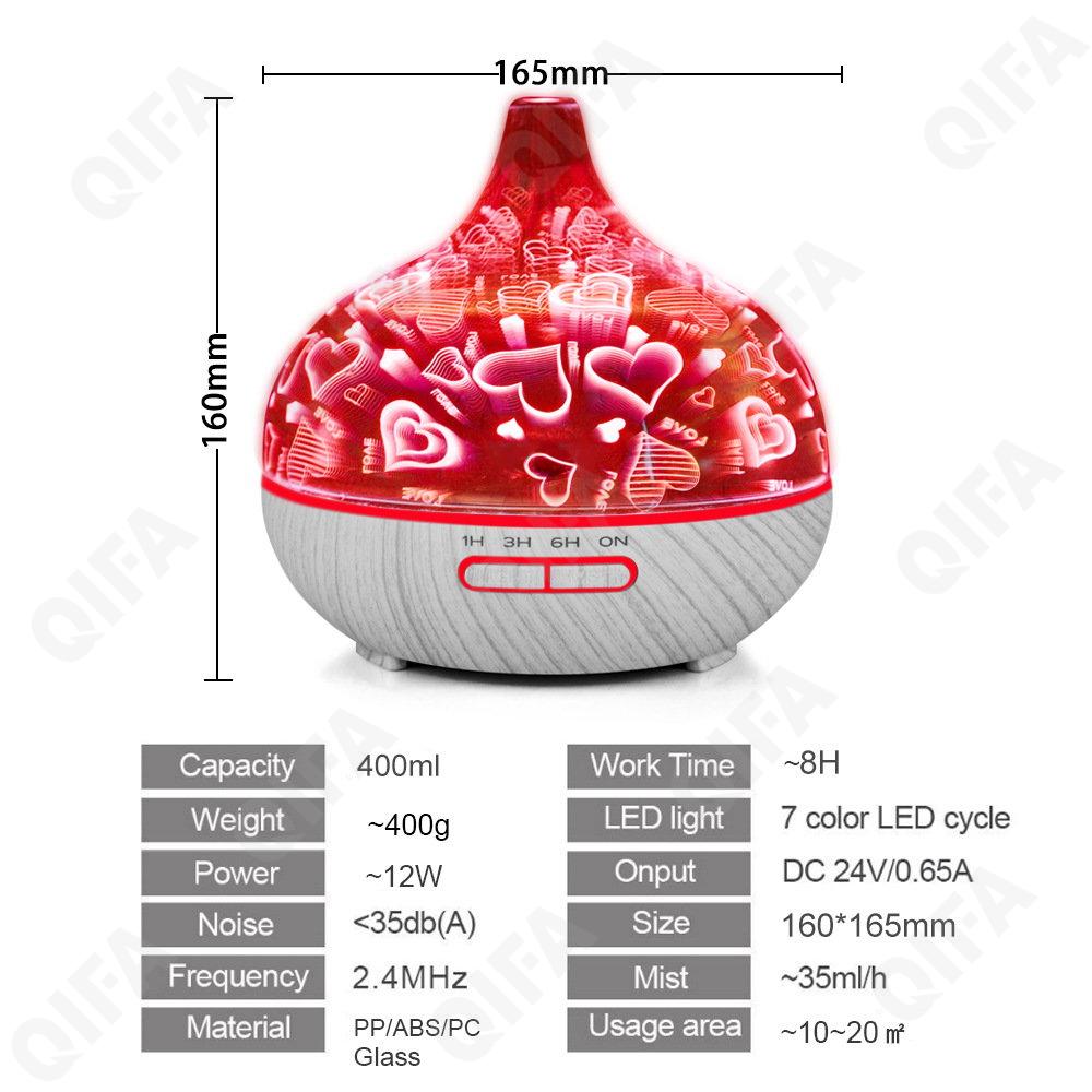 Увлажнитель воздуха CC2076_YX3D-005-1