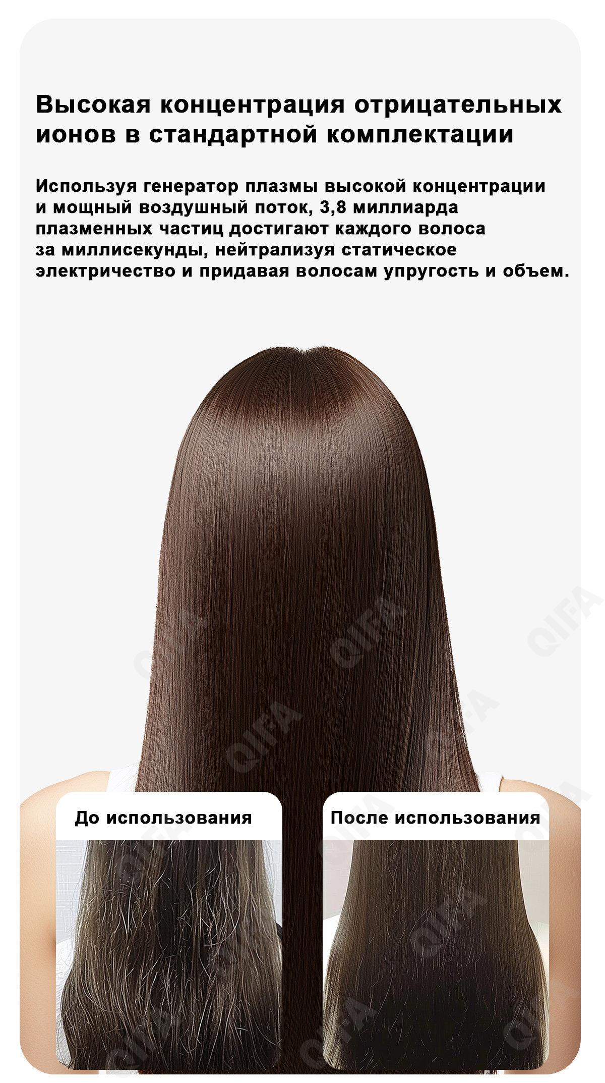 Фен CC4333_LS01B-2