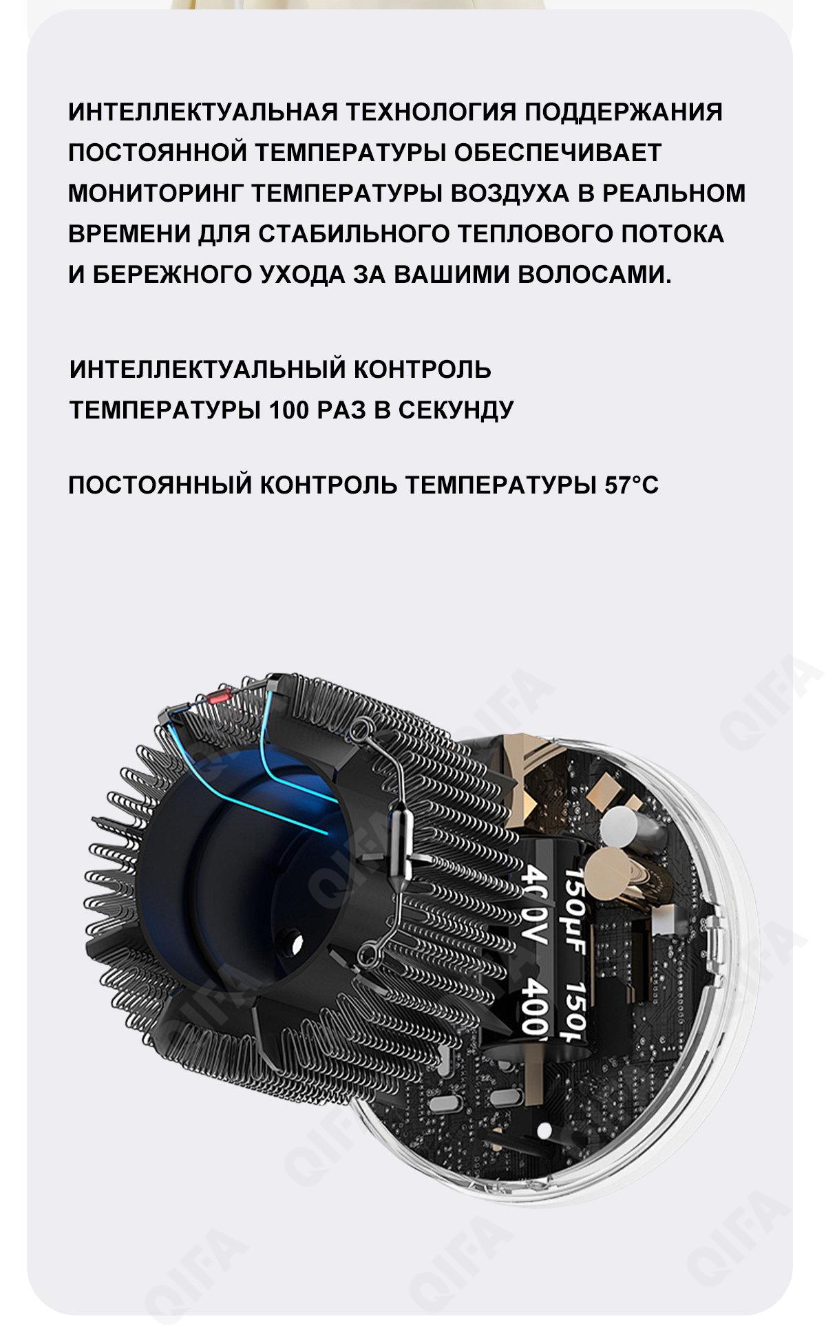 Фен CC4333_LS01A-1