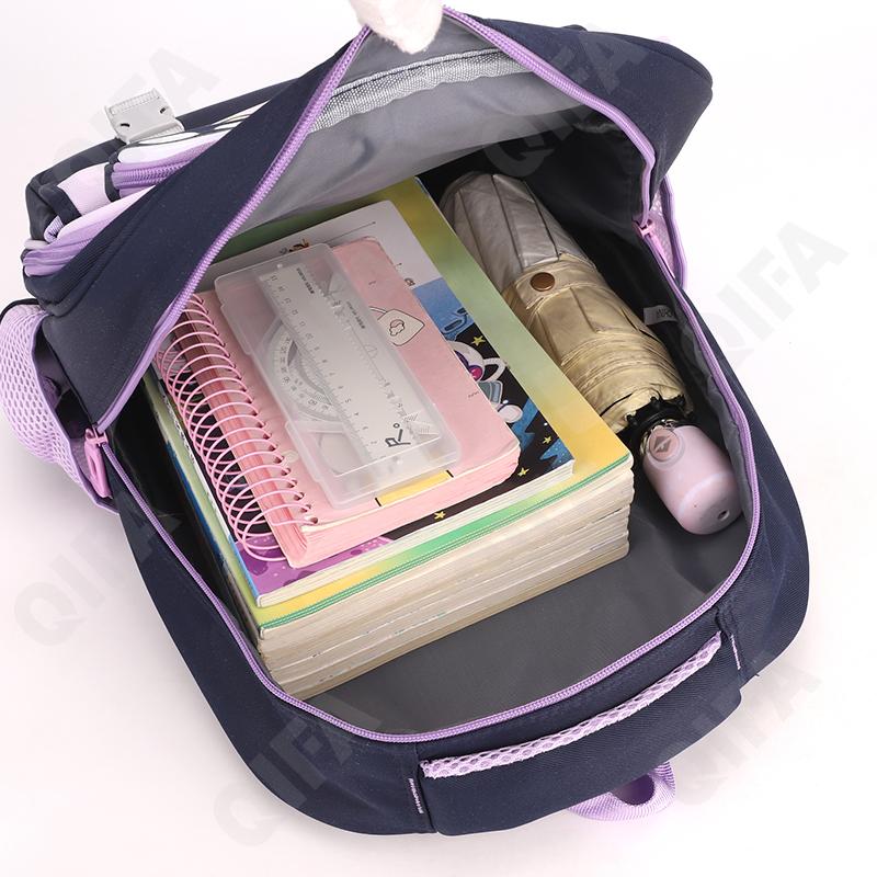 Детский Рюкзак CC183_823-9962S651B6