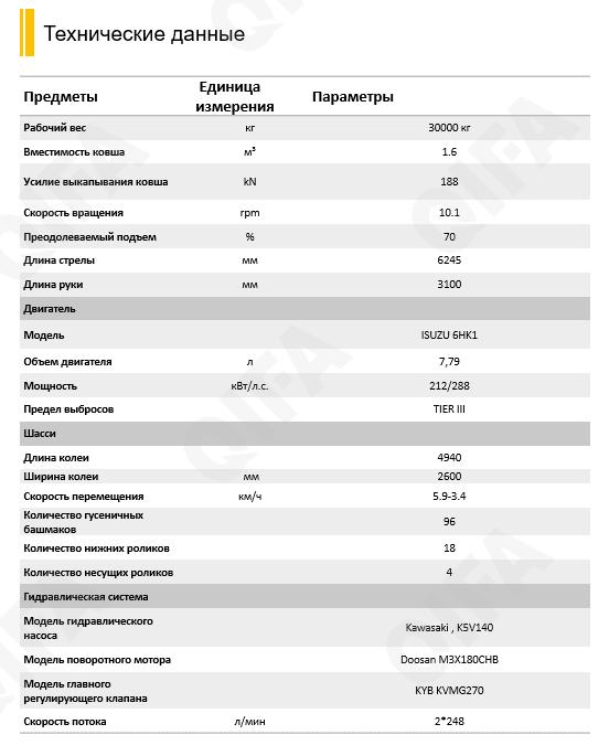 Экскаватор габаритный CC3469_ACE_300