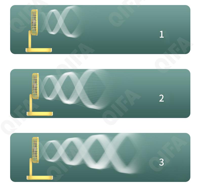 Вентилятор CC2188_LB-01F01-2