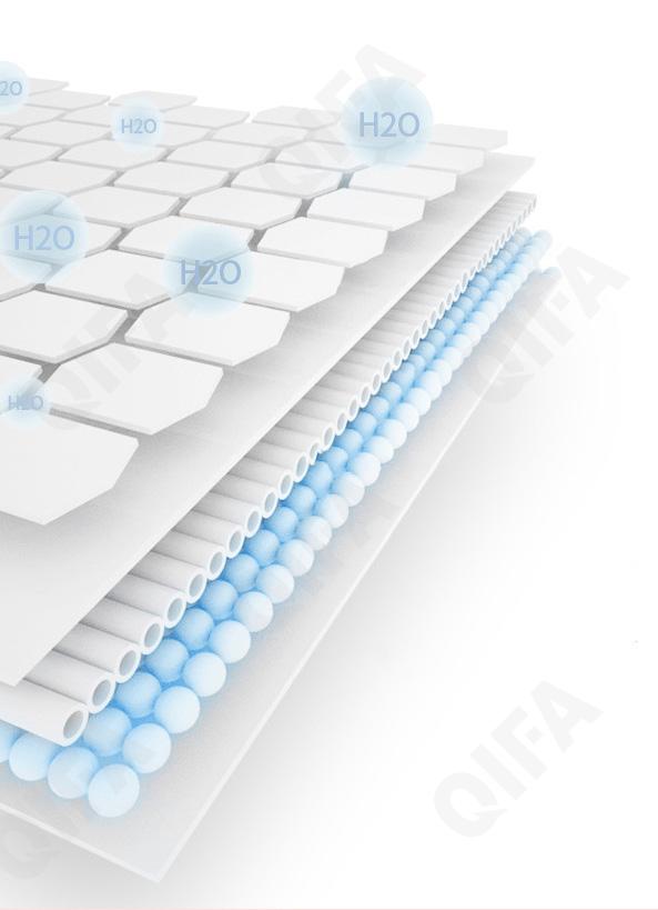 Прокладки для груди CC2164_HDY30